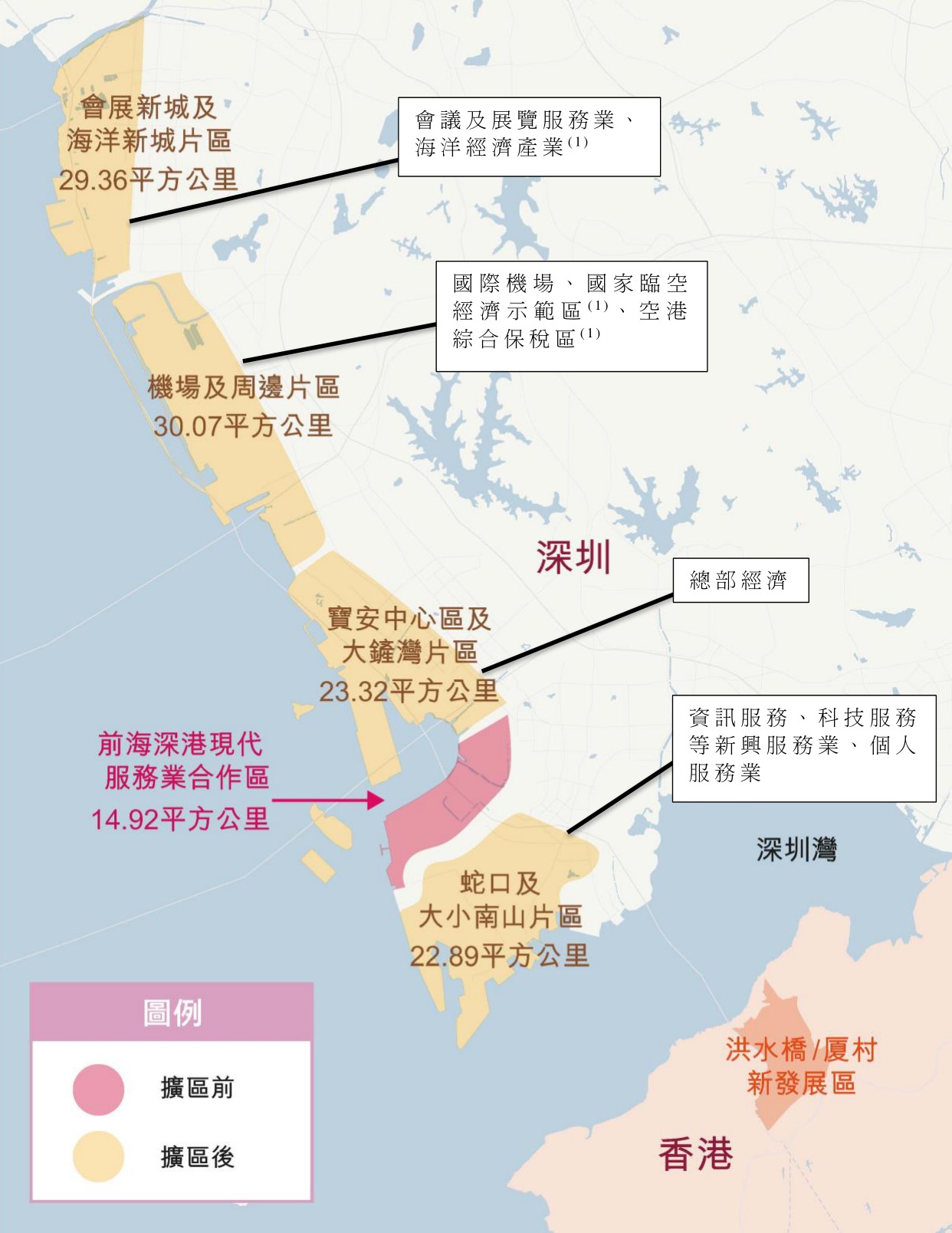 图1 ── 前海深港现代服务业合作区扩充范围及产业概况